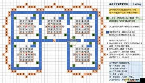 了不起的修仙模拟器渡劫阵法布置攻略