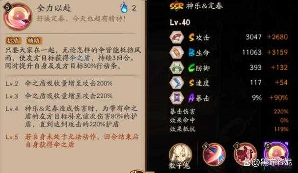 阴阳师SSR神乐定春技能效果介绍