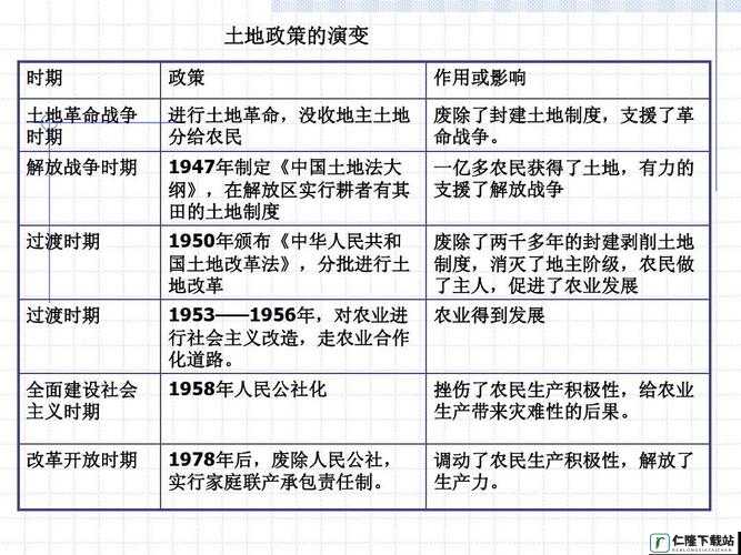 迷人一线产区和二线产区的差距原因：产业结构、经济水平、政策支持