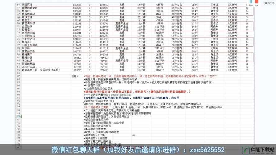 DNF云上长安搬砖高收益攻略 DNF云上长安搬砖收益详细介绍