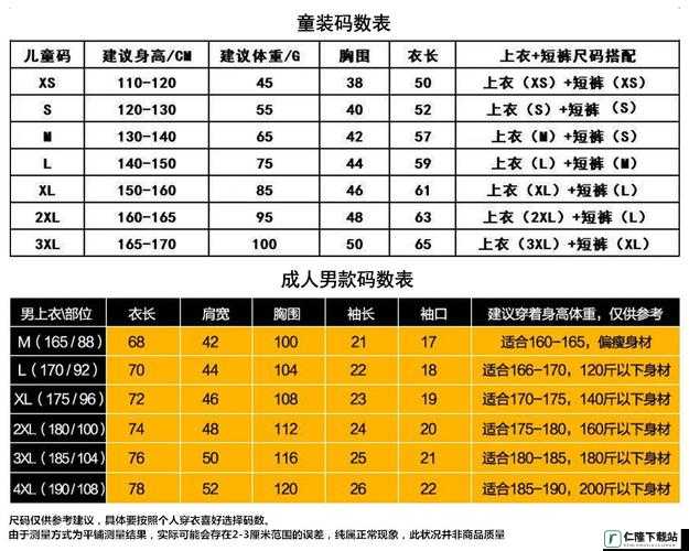 亚洲尺码、欧洲尺码 2023 更新：服装尺码新标准