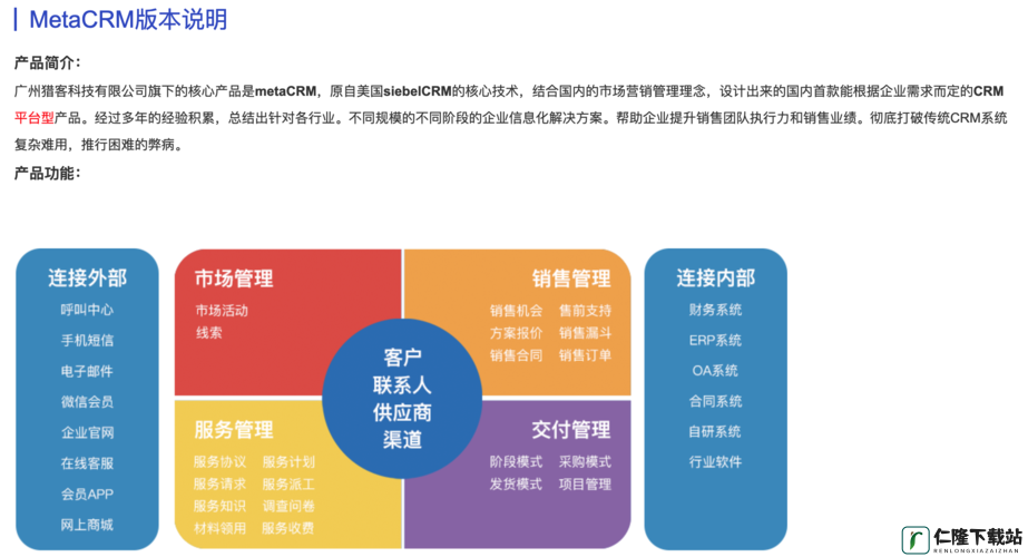 成免费 CRM 播放模式实际应用及相关拓展