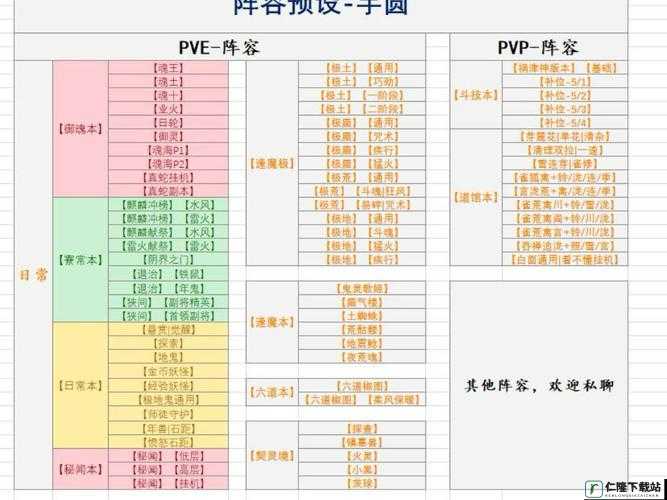 阴阳师哪些人物值得练 阴阳师阵容推荐