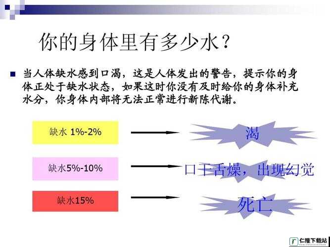 水多重要与紧致重要：何者更关键