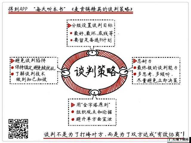 秘密入口MINI6 的安全保护：策略与措施