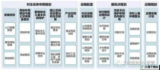 秘密入口专属宅基地的解除方法：详细解析与策略