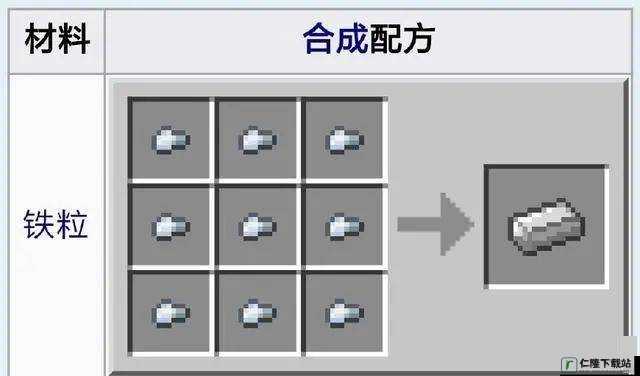 我的世界格雷科技6模组生铁锭有什么用