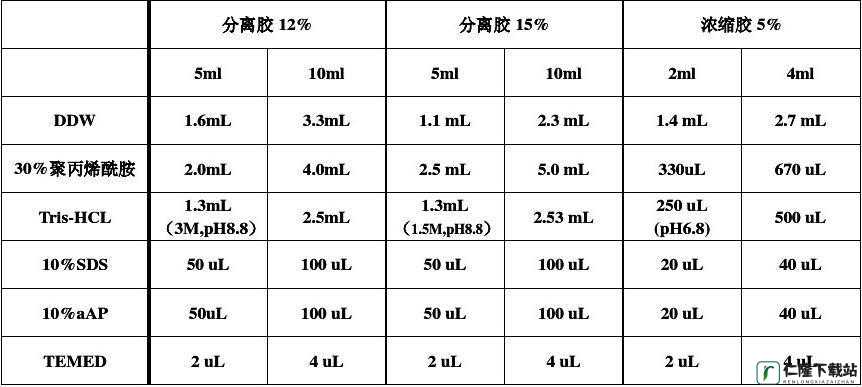 动物胶配方大全高清：实用制作指南