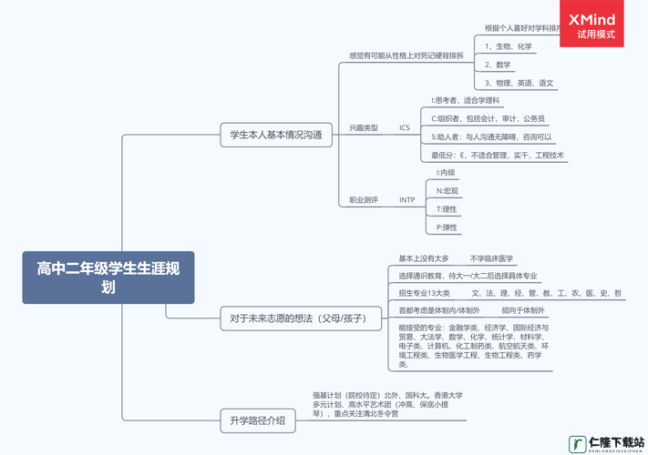 我们的大学之求学生涯安装及配置说明