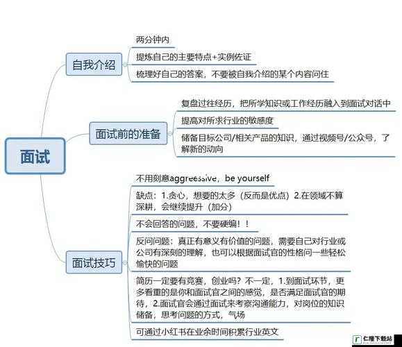 去医院面试被院长弄了：背后的真相待解