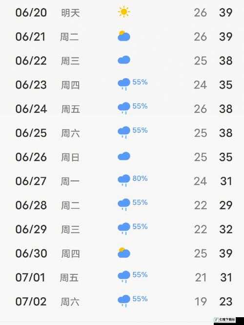 归类垃圾雨相关截图预览