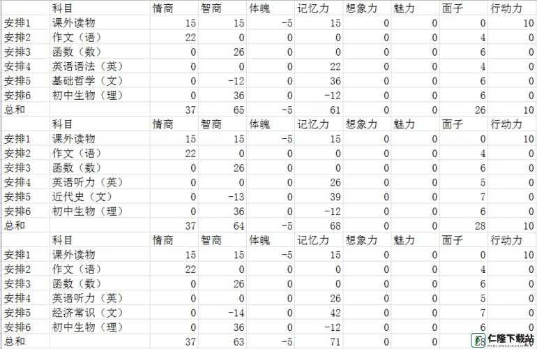 中国式家长清华北大考取技巧 重点大学怎么上