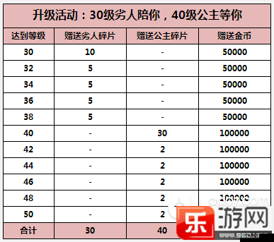 我叫 mt2 元宵节礼包领取及活动介绍