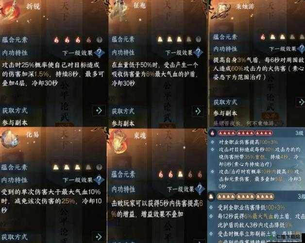 逆水寒手游碎梦内功合理搭配指南