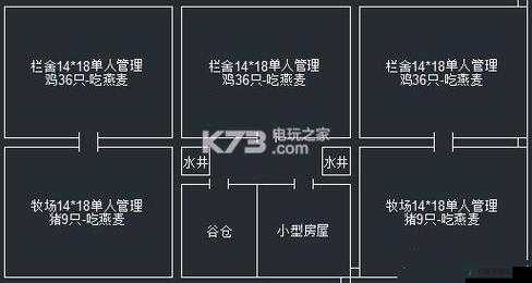 领地人生林中村落面粉作用解析