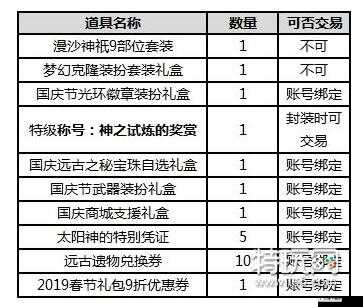 2018 国庆礼包购买推荐