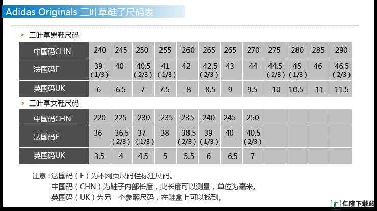 三叶草 m 欧洲码：踏上天堂之路