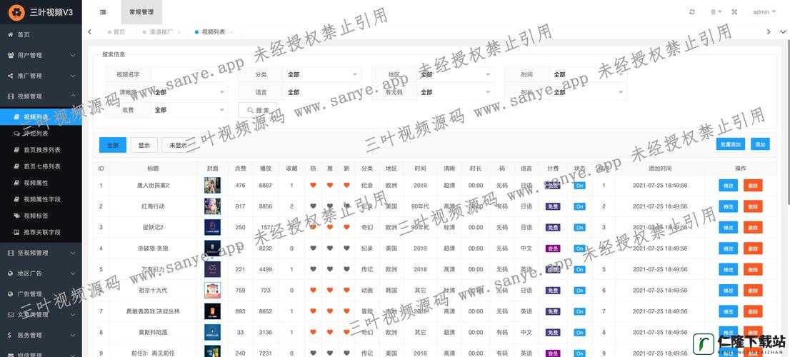 成品短视频 app 源码的优点宣布免费：这是真的