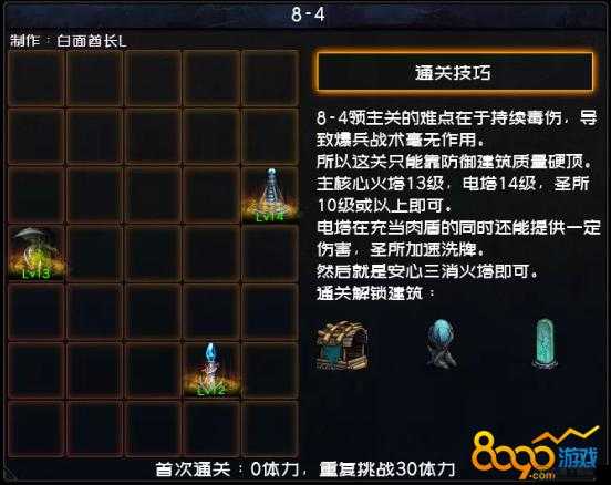 dnf 创世之书 8-4 攻略