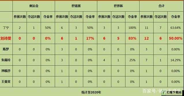 《梦想国志》资源获取途径详解