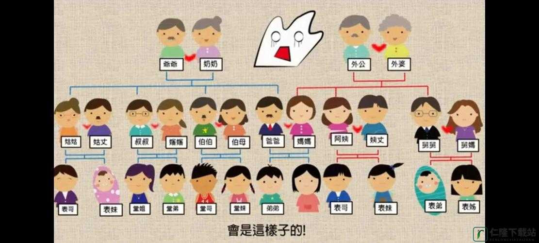 日本老妈叫儿子爸爸叫什么：背后的称呼谜团