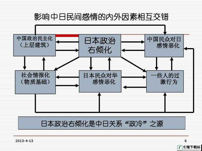 日本人之间的人际关系：复杂而微妙