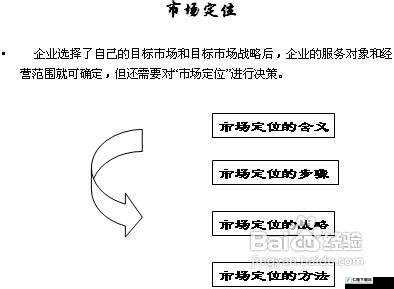 日本三线韩国三线的市场定位有何不同之探究