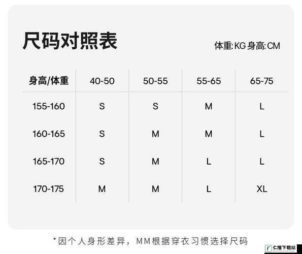 国产尺码：欧洲尺码 2024：时尚新标对比