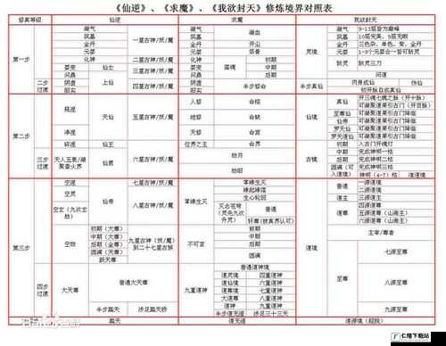 《仙逆》仙玉的使用攻略 是什么？