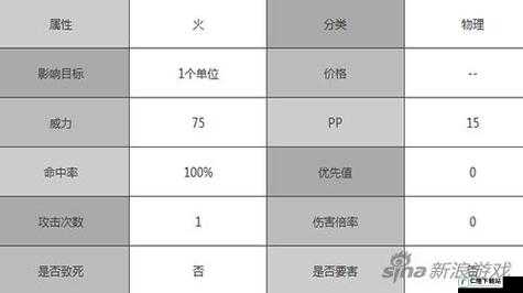 口袋妖怪复刻中后期发展强化套路