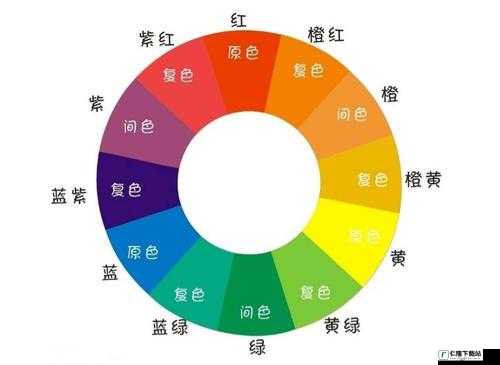 澧色母 1 一 6 汤不加：独特的汤品配方