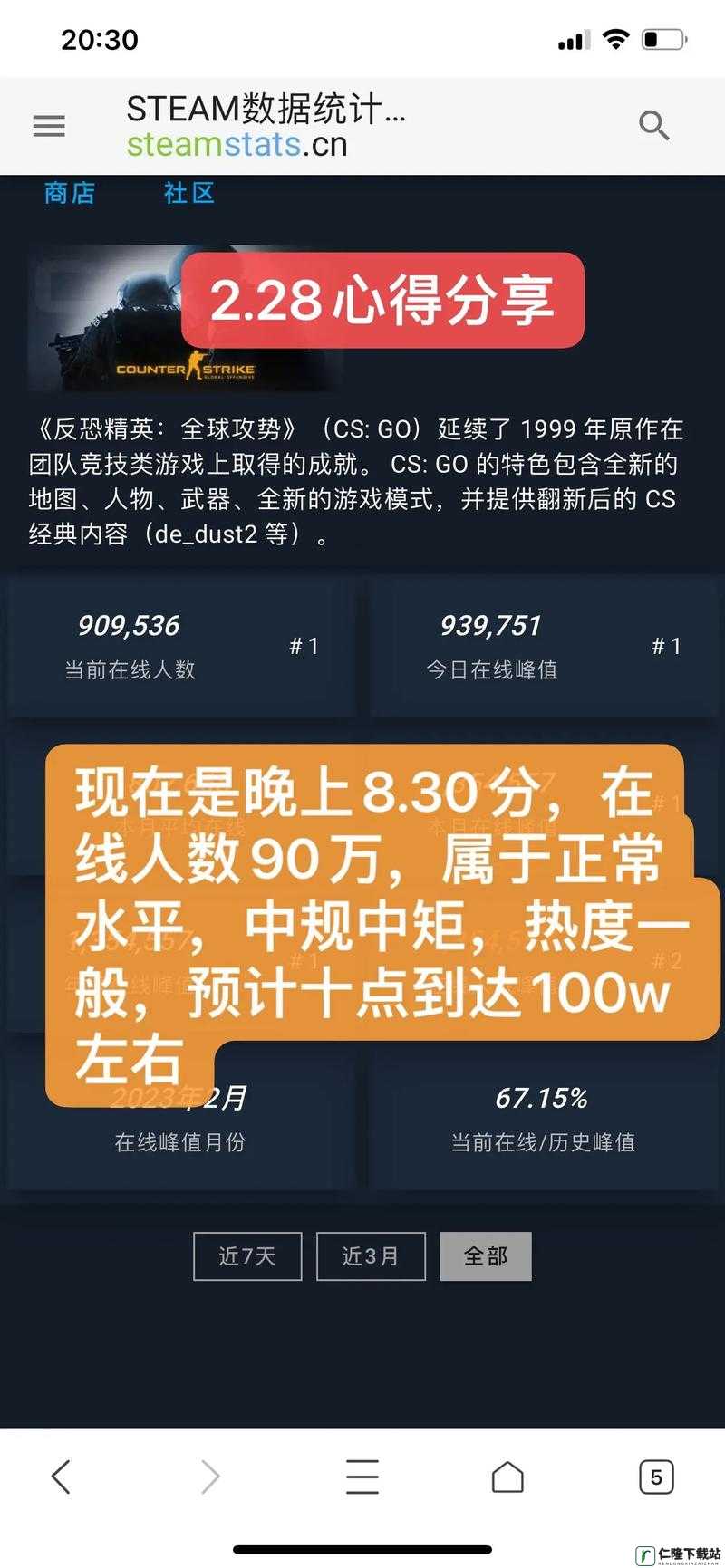 暴躁老姐教你 csgo 心得：从菜鸟到高手的蜕变