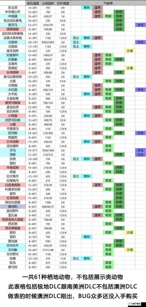 动物园之星满大街垃圾的影响及应对方法分享