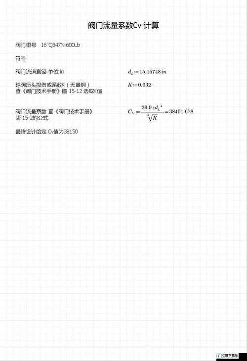 深入浅出 CV 表：从入门到精通