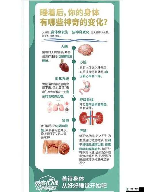 睡眠を取らなくてもいい 开放所有内容无需睡眠