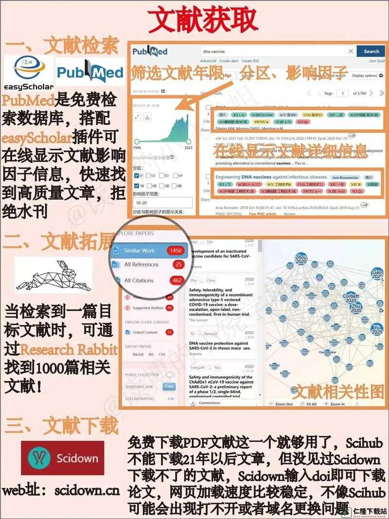 解锁好大赛满满成功秘籍：成功之道全揭秘