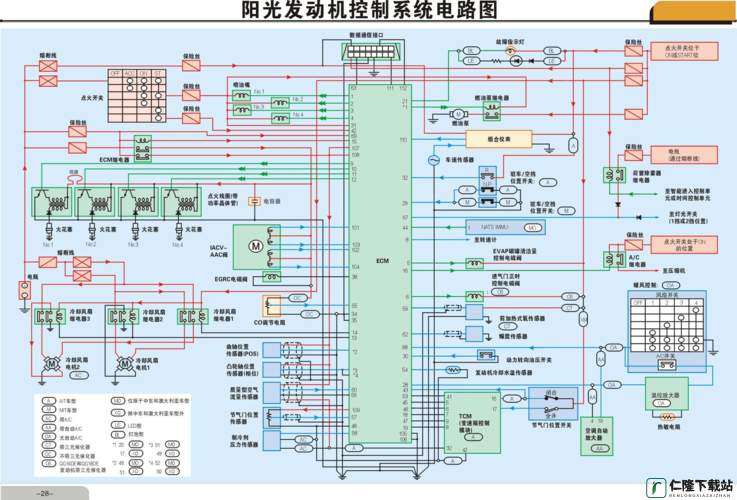 日产免费线路一二三四区别：不同线路特点解析