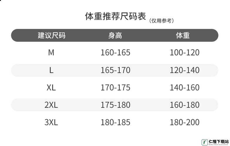 国产尺码与欧洲尺码表 2024：对比分析