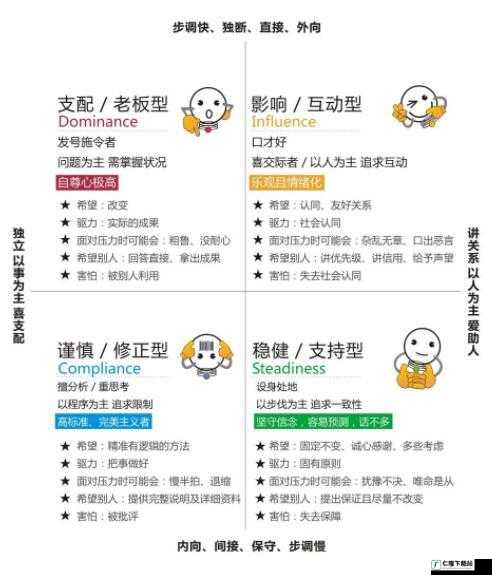 5 人轮换怎么玩：高效团队协作的秘诀