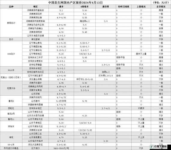 一线产区和二线产区的知名品牌因付费问题被直接点名：深度解析