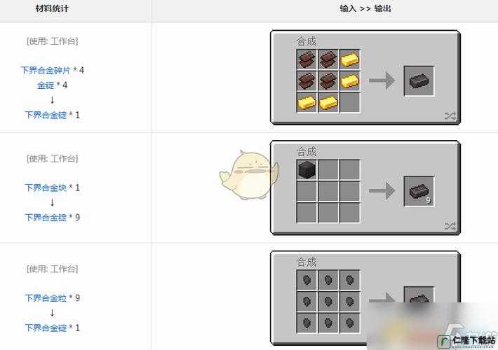 《我的世界》铁锭如何获取？铁锭获得方法攻略