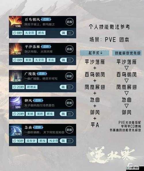 《逆水寒神相战场策略：神相6V6角色定位与技能组合解析》