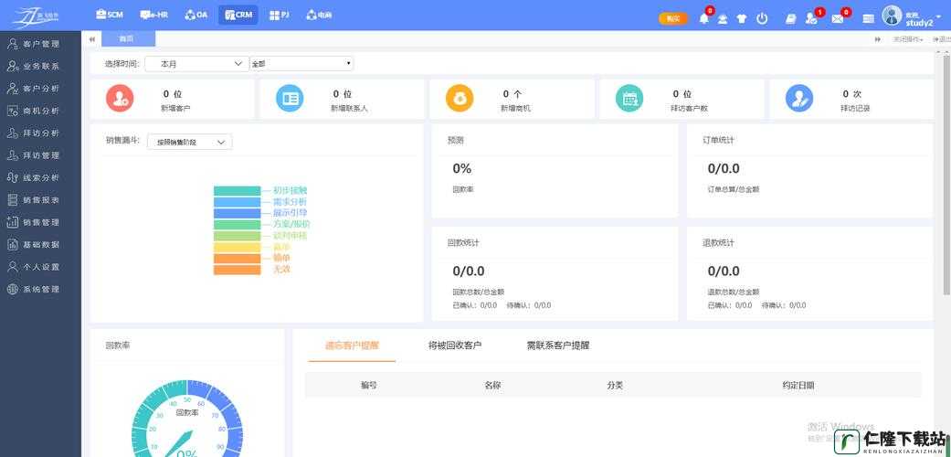 国内永久免费 CRM 系统突然翻红：背后原因何在