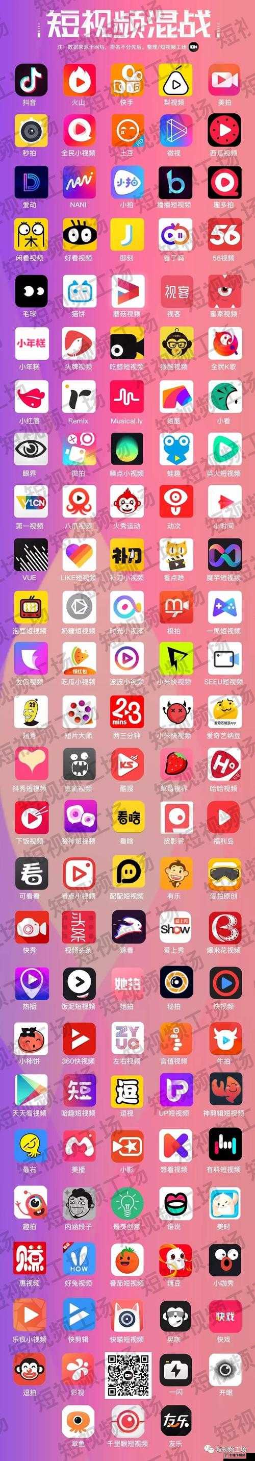 免费的短视频 app 大全下载：各类短视频 APP 汇总