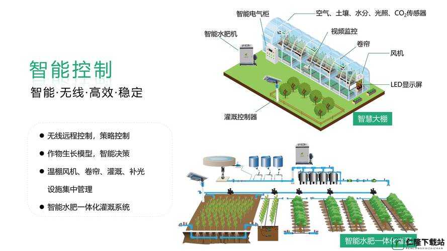 自动灌溉系统by应照离：创新农业的智慧之选