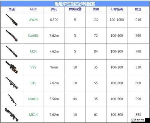 绝地求生枪托作用全解析：从战术枪托看其重要用途与特点