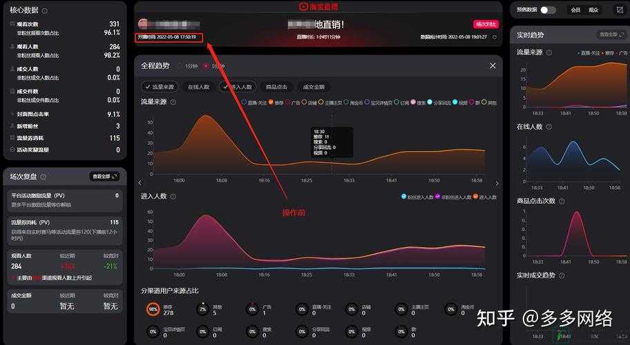 免费直播在线观看人数统计：实时数据大揭秘