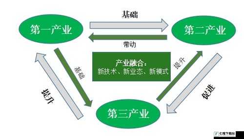 精产一二三产区 M553：探索未来的科技之旅