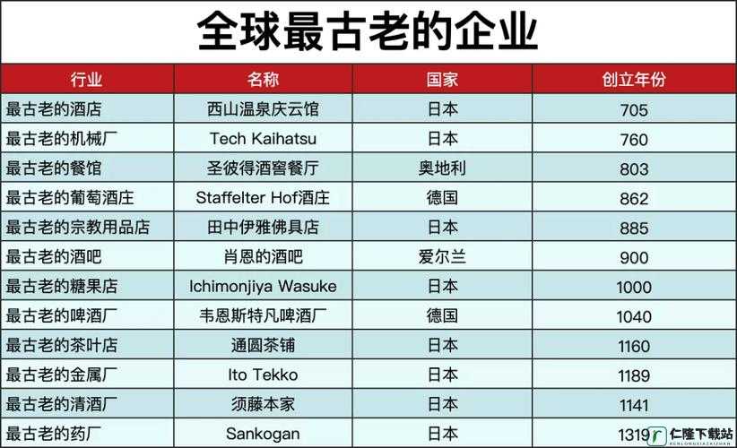 日本三线和欧洲的品牌对比-差异与共性