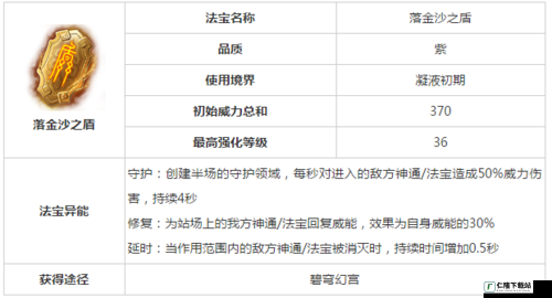 魔天记手游落金沙之盾属性全析及获取途径详解